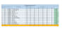 do data handling data analysis and excel formulas professionally